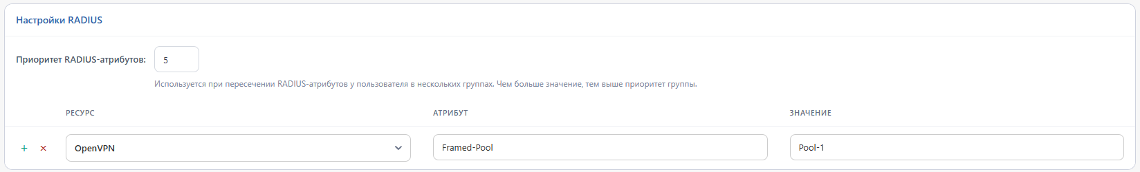 Групповые RADIUS-атрибуты
